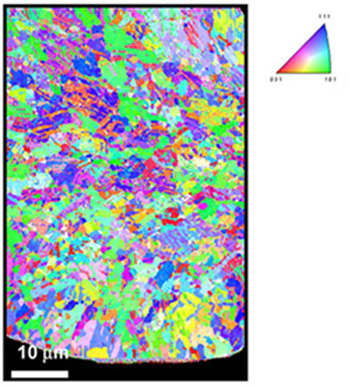 Observation of Cu plating crystalline particles Display mode: EBSP crystalline orientation mapping