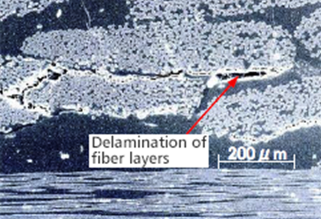 Example for delamination of fiber layers