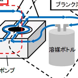 システム図