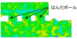 せん断方向ひずみ（加熱）