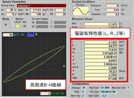 B-H曲線と電磁気特性値