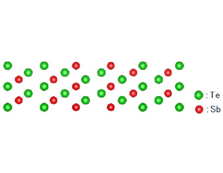 Sb2Te3の原子モデル