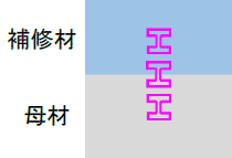 微小試験片写真