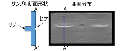 射出成型品(ヒケ)写真