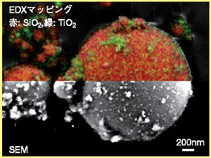 写真１　複合酸化物釉薬粒子のULV-SEM観察及びEDX分析