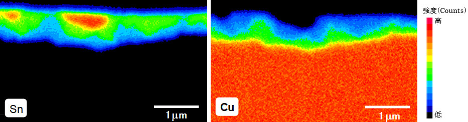 Snめっき材のEPMA 元素マッピング