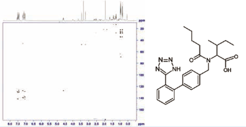 図2　NMRスペクトルと構造決定されたバルサルタン不純物の例