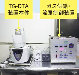 写真1　操業環境対応型TG-DTA試験装置