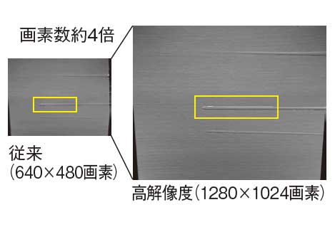 画像サイズの比較