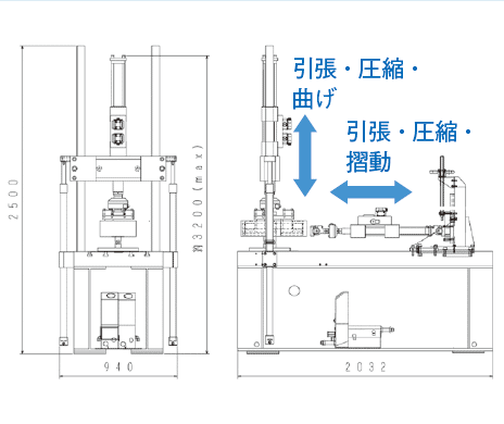 試験装置寸法